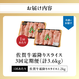 【3回定期便】佐賀牛霜降りスライス 1.2kg ／ 牛肉 定期便【Z120_03】