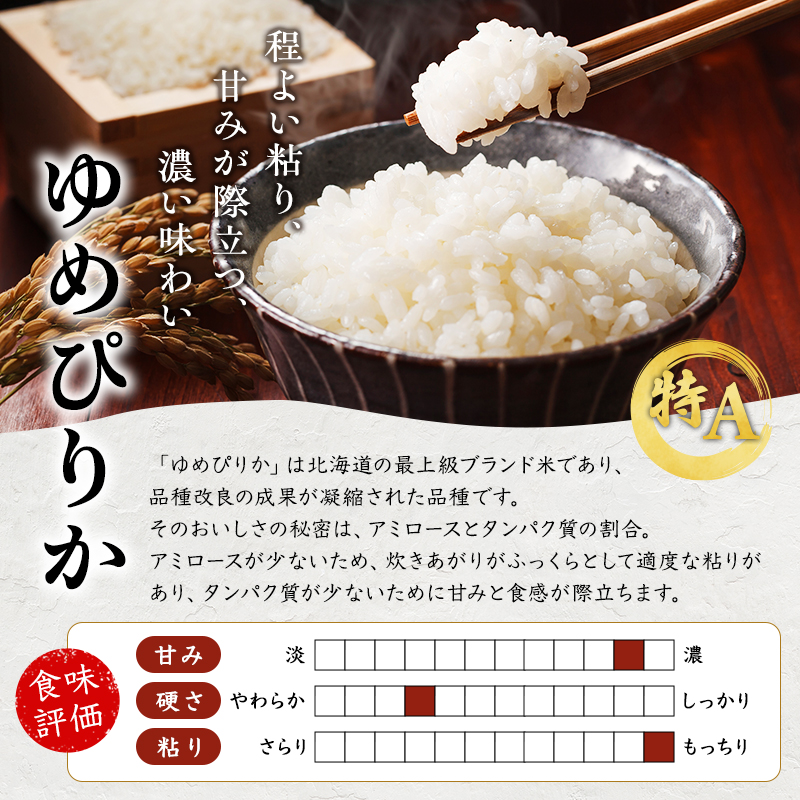 米 定期便 12ヵ月 ゆめぴりか ななつぼし 10kg 各5kg×1袋 令和6年産 芦別RICE 農家直送 特A 精米 白米 お米 おこめ コメ ご飯 ごはん バランス 甘み 最高級 冷めてもおいしい