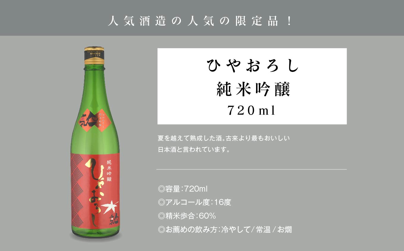 《数量限定 2026年9月出荷開始》ひやおろし純米吟醸 720ml 2本セット 人気一 日本酒 酒 限定 アルコール 吟醸 純米 酒造 酒蔵 おすすめ お中元 お歳暮 ギフト 二本松市 ふくしま 福島