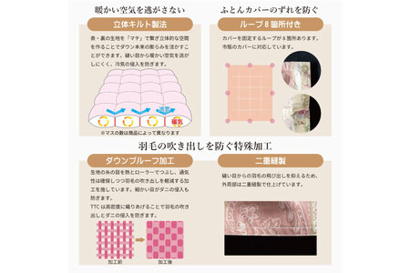 訳あり 羽毛布団 シングル 冬用 色柄おまかせ 本掛け 80番手 サテン 数量限定｜