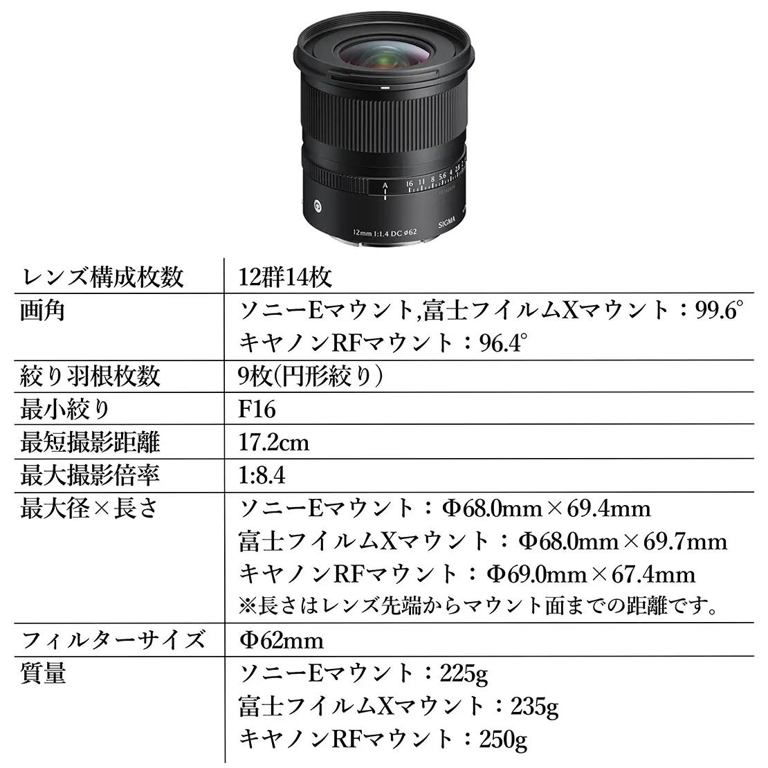 SIGMA 12mm F1.4 DC | Contemporary【ソニーEマウント】単焦点レンズ カメラ レンズ 家電