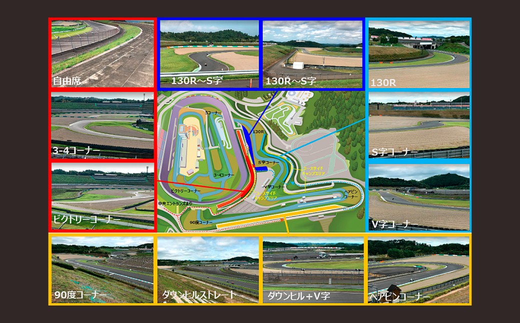 MotoGP 世界選手権 観戦 観戦チケット モータースポーツ ロードレース レース