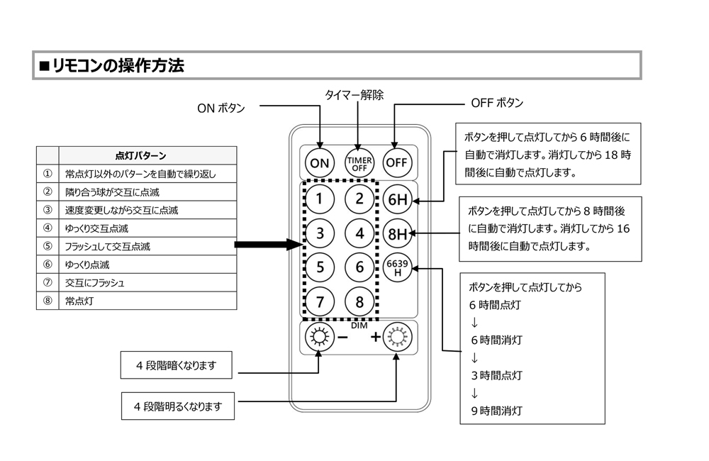 シャインライト100球 アダプター付 【シルバーコード】 ADC100 (カラー：白・青) 白・青