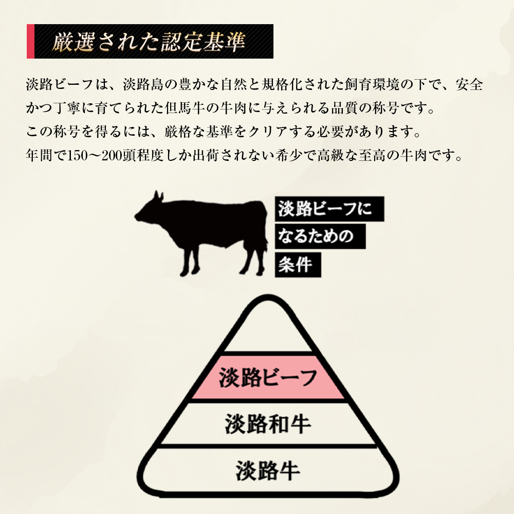 淡路ビーフ ロース（すき焼き用） ８００ｇ　　[牛肉すき焼き すき焼き 牛肉すき焼き 国産牛肉すき焼き 牛肉すき焼き]_イメージ3
