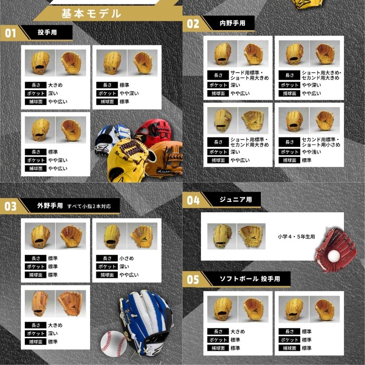 軟式用オーダーグローブ