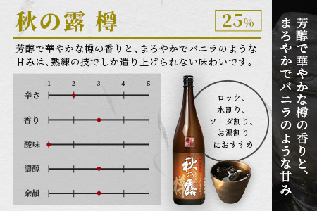 球磨焼酎 【 秋の露 樽 】 1.8L 酒 お酒 焼酎 米焼酎 【 球磨 球磨焼酎 焼酎 本格焼酎 お酒 米焼酎 瓶 ストック 家飲み 宅飲み 】 063-0685