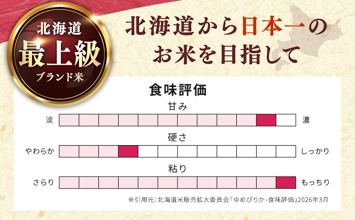 【先行予約】【3回定期便】 令和8年産 北海道産 ゆめぴりか 10kg（5kg×2袋）| 米 お米 白米 新米 ゆめぴりか | 株式会社SKFグループ [BOAY043]