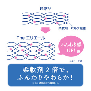 The エリエール トイレットティシュー ダブル 12R