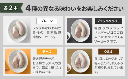 【自家製ソーセージハム男】ソーセージセット