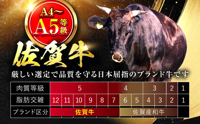【数量限定！増量中！】佐賀牛モモしゃぶしゃぶ1,000g 吉野ヶ里町/石丸食肉産業 すき焼き[FBX002]