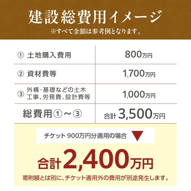【北見市内限定】別荘取得支援 チケット 300万円分 ( 別荘 工事 観光 避暑地 )【196-0001】