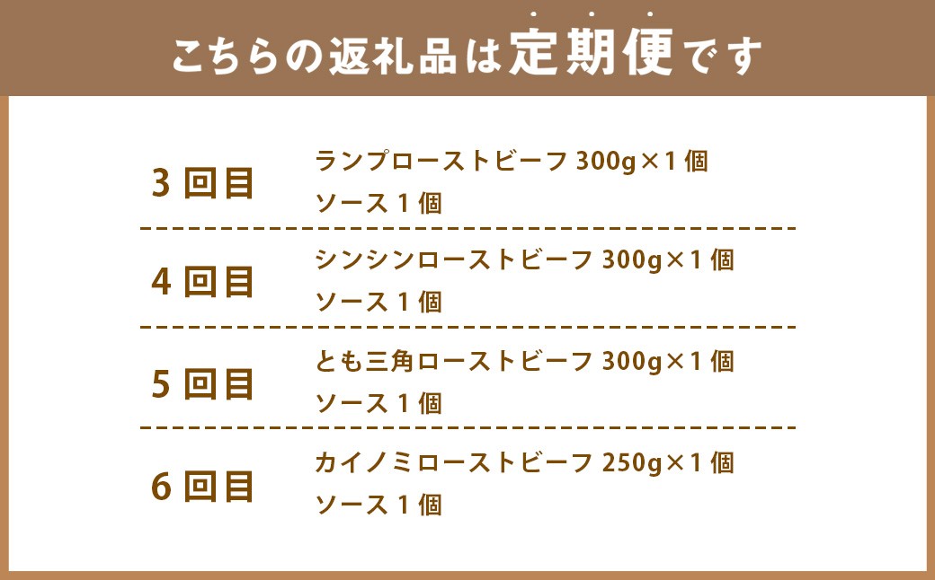 【6ヶ月定期便】 ローストビーフ 食べ比べ（ザブトン・イチボ・ランプ・シンシン・とも三角・カイノミ） 【たわら屋】 