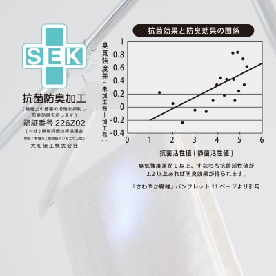 iimin 今治タオル 普段使いのフェイスタオルグレー 7枚セット【I003890FT7GY】【1702170】