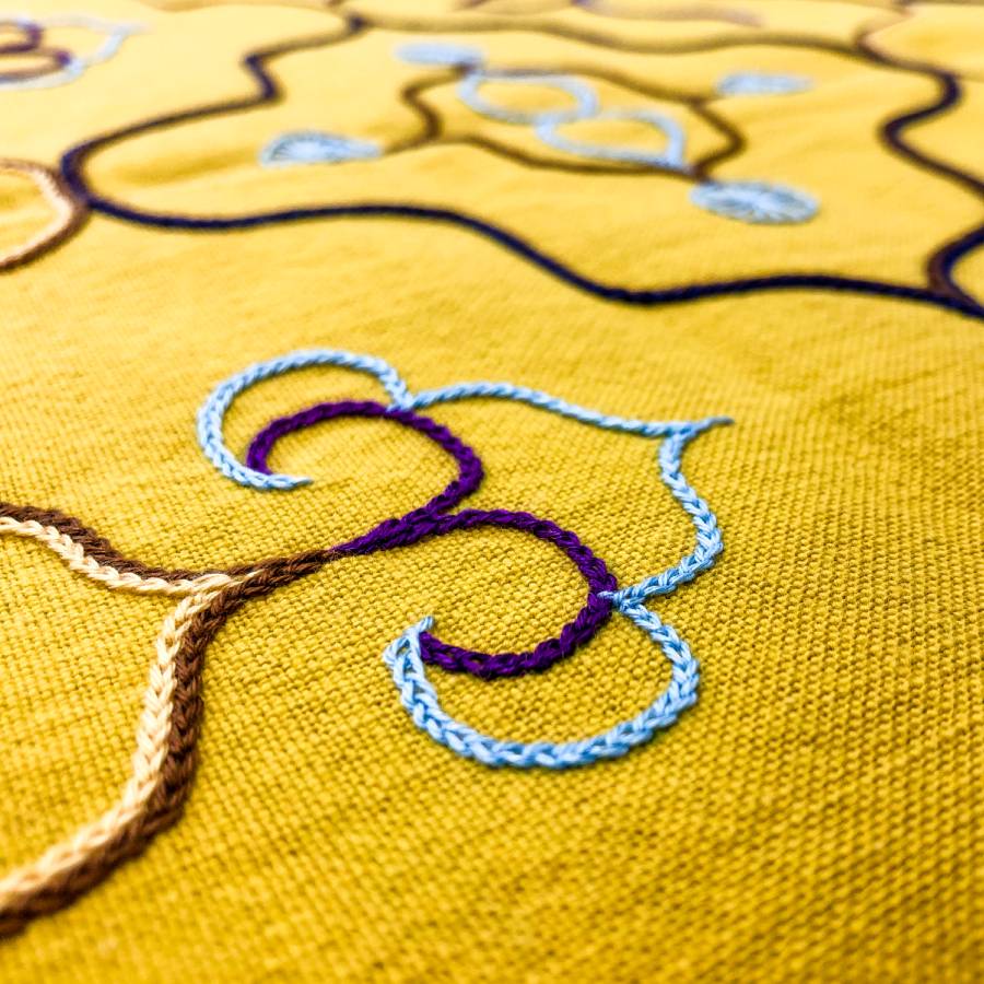 アイヌ文様刺繍入り タペストリー　イエロー