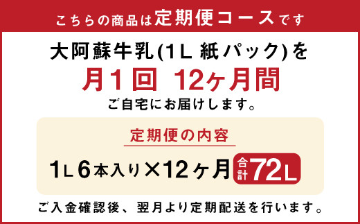 【12ヶ月定期便】 大阿蘇牛乳 1L×6本×12ヶ月 合計72L 紙パック