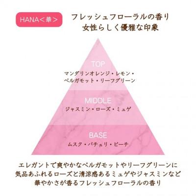 ふるさと納税 和泉市 オードトワレ HANA【華】 |  | 01