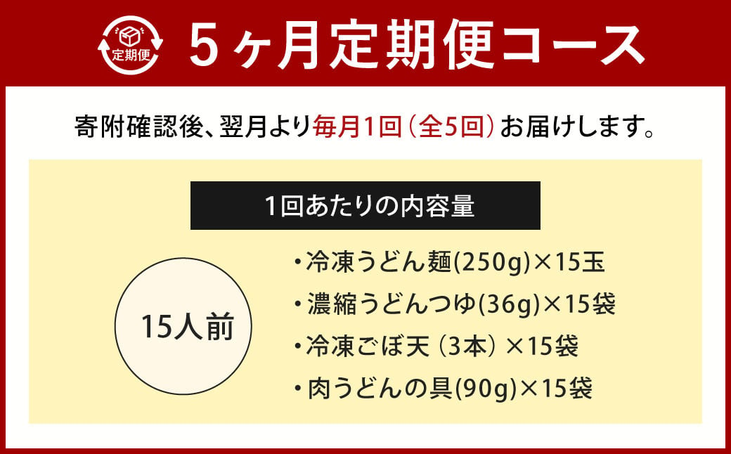 【定期便5カ月】 資さん肉ごぼ天うどん（15人前）×5回