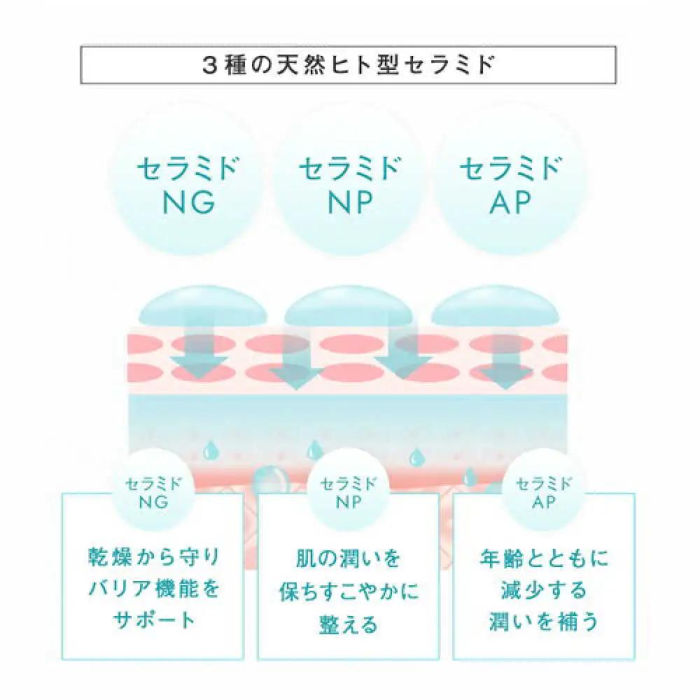 【3本入】LIHAW リハウ オールインワンジェル 糸島市 / 株式会社ピュール [AZA272]