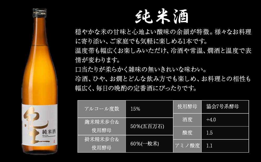 紀土 純米・純米吟醸・純米大吟醸酒 720ml 3本セット ［Hw6］