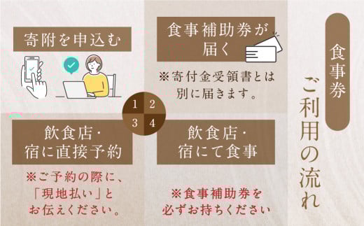 【飛騨金山 古民家 地酒と釜飯専門店 恩家 十王坂店】ご飲食券（3,000円分）～旨い米 旨い酒～ 食事 飲食 旅行 下呂市 おんや【a033-1】 【飛騨金山 恩家 十王坂店】ご飲食券（3,000円