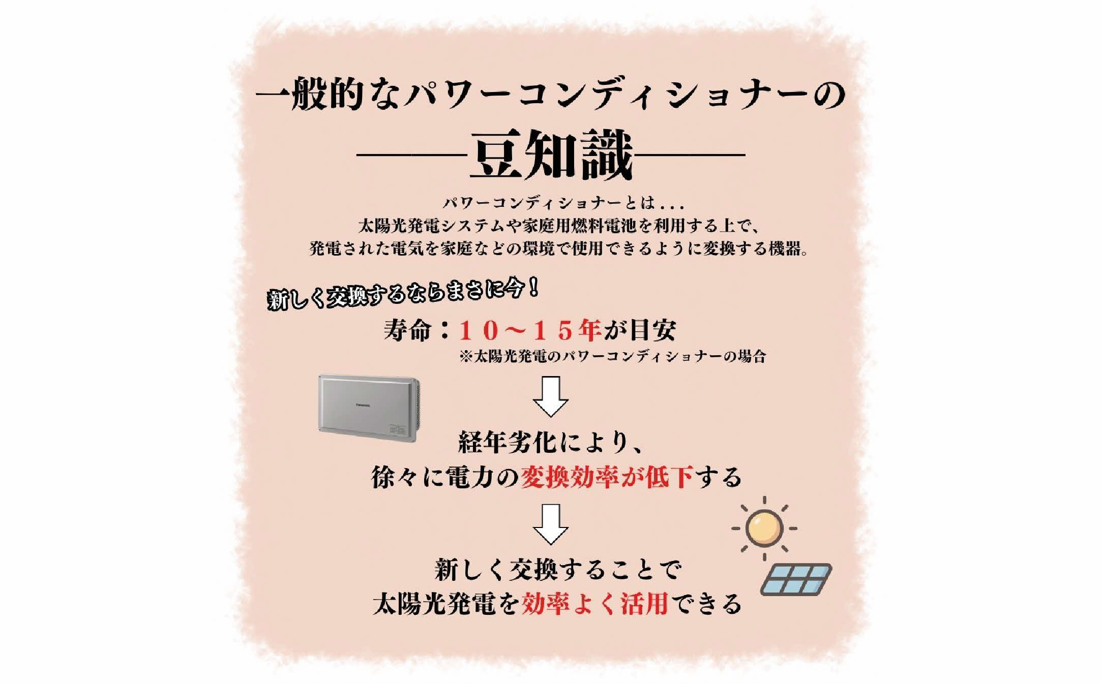 パワーコンディショナーを新しく交換することで太陽光発電を効率よく活用できます。