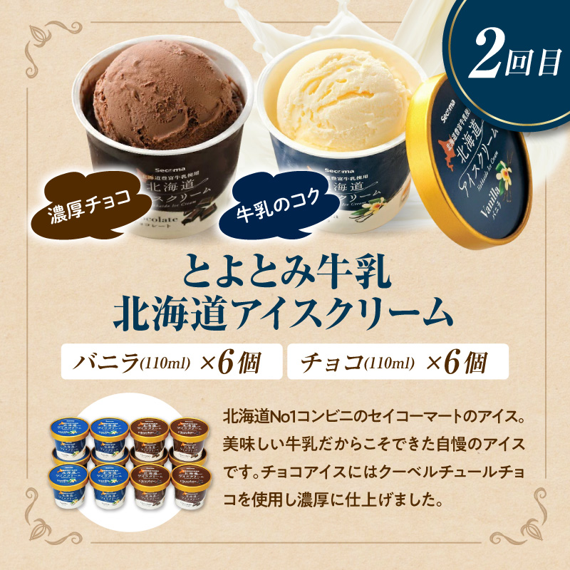 【定期便 5か月】とよとみスイーツセット5【アイスクリーム、ソフトクリーム、カタラーナ】