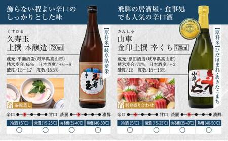  日本酒 飛騨高山の晩酌酒4本セット 飲み比べセット 720ml 辛口 地酒 お酒 晩酌酒 上撰 国産米 久寿玉 山車 玉の井 飛騨自慢 原田酒造 老田酒造 二木酒造 平瀬酒造 飛騨高山 父の日 誕生