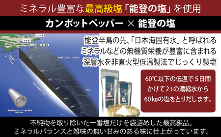 生胡椒 極(きわみ) 25g×2本