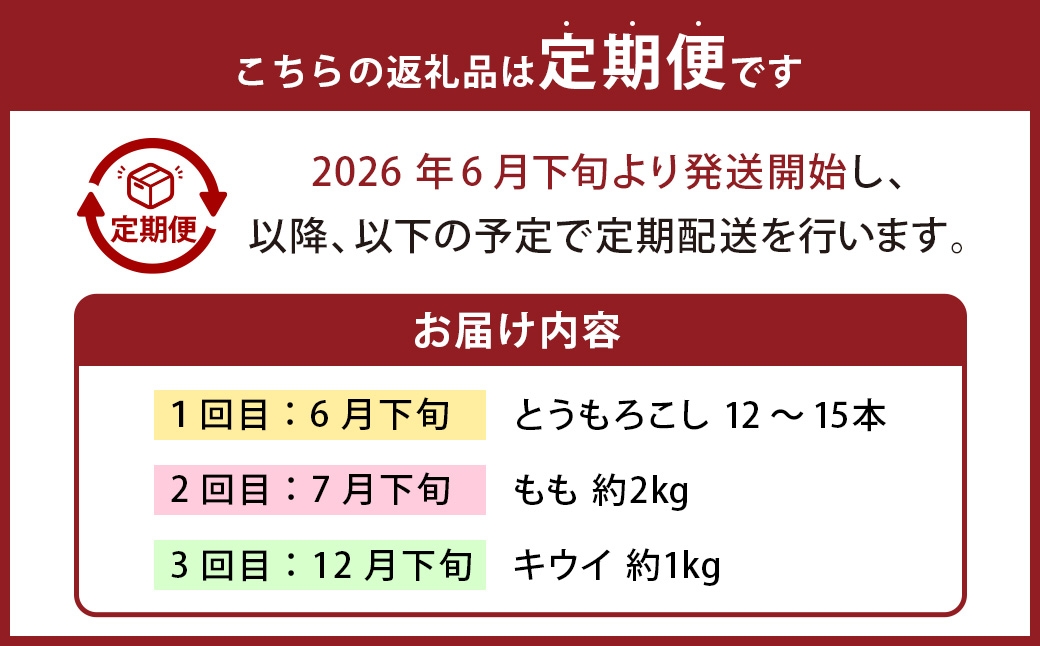 【 3回定期便 】 中央市産 とうもろこし、もも、キウイフルーツ