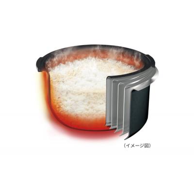 ふるさと納税 鳥取市 【2025年新製品】タイガー魔法瓶 圧力IH炊飯器 JRI-H100TP 5.5合炊き ディープブラ |  | 02