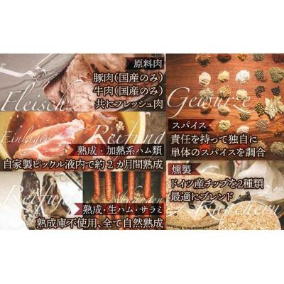ふるさと納税 名古屋市 ドイツハム・ソーセージ　スタンダード2 |  | 02