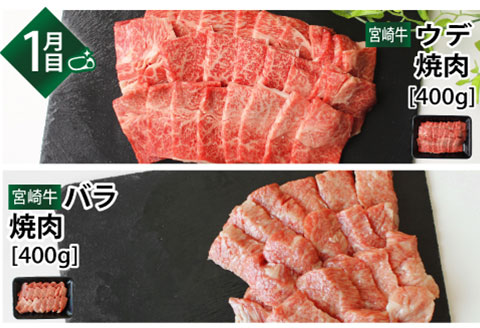 定期便 宮崎牛 焼肉 食べ比べ 3ヶ月 コース |牛肉 牛 肉 ウデ 焼肉 バラ クラシタ モモ 三角バラ ヒレサイコロ 焼き肉 やき肉