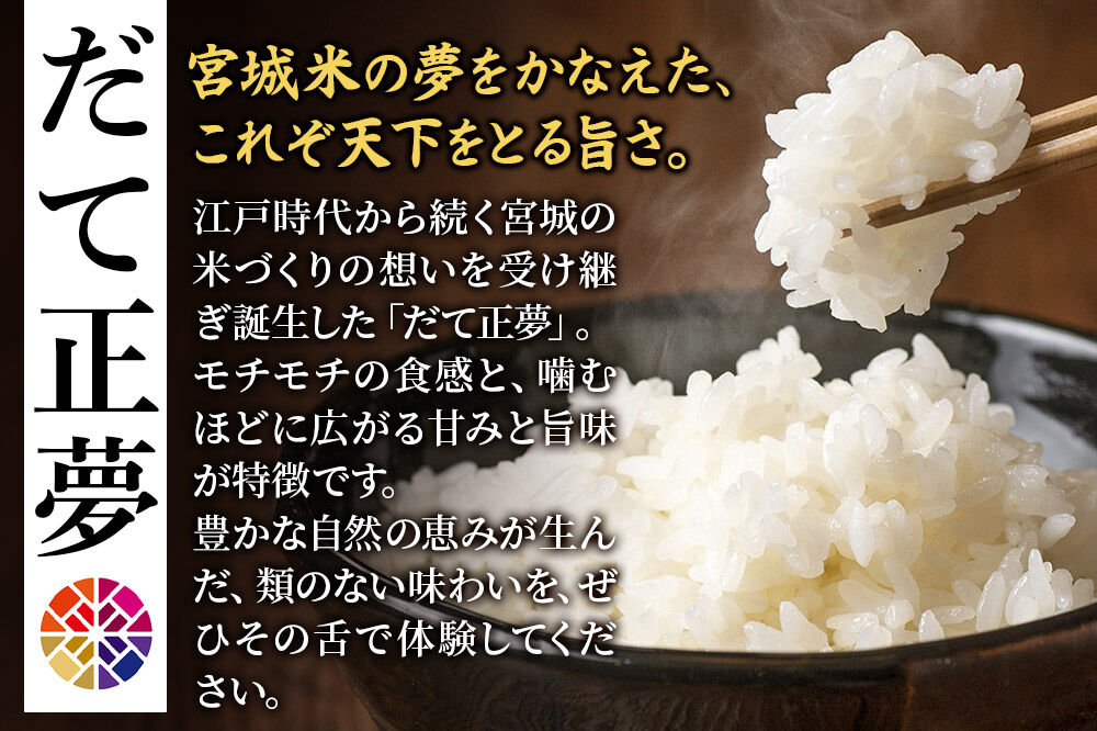 【令和7年産・白米】宮城県栗原市産 だて正夢 20kg (5kg×4袋) [大場商店 お米 精米 ブランド米]