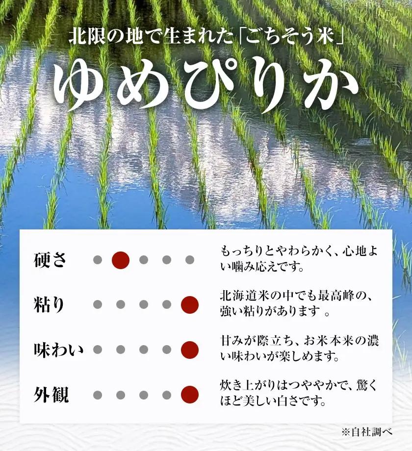 令和8年産 新米 ゆめぴりか 5kg 今村芳彦 北海道名寄市