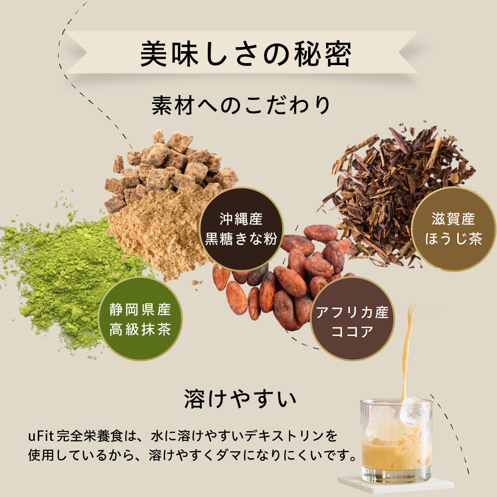 uFit 完全栄養食 1.5kg【黒糖きなこ】 【136022-3】