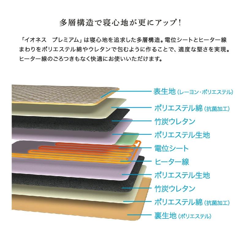 イオネスプレミアム　シングル　AX-BIA603S_イオネス プレミアム 電位治療器 家庭用 電気 ヒーター 敷布団 寝具 敷マット 敷パッド ベッドパッド 頭痛 肩こり 不眠症 慢性便秘 冷え 快眠