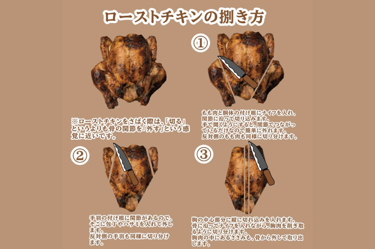 秘伝の14日間熟成！タヒチ種バニラ香る究極のローストチキン(無添加) 1羽 ～飯カフェダイニング南風の絶品～｜チキン ローストチキン 鶏肉 熟成 無添加 真空パック クリスマス イベント 飯カフェダイ