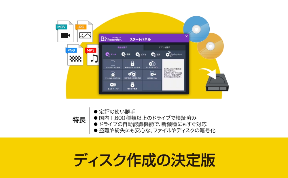 ディスク作成ソフト B's Recorder【166008】 ディスク作成 国産 品質 ソフト