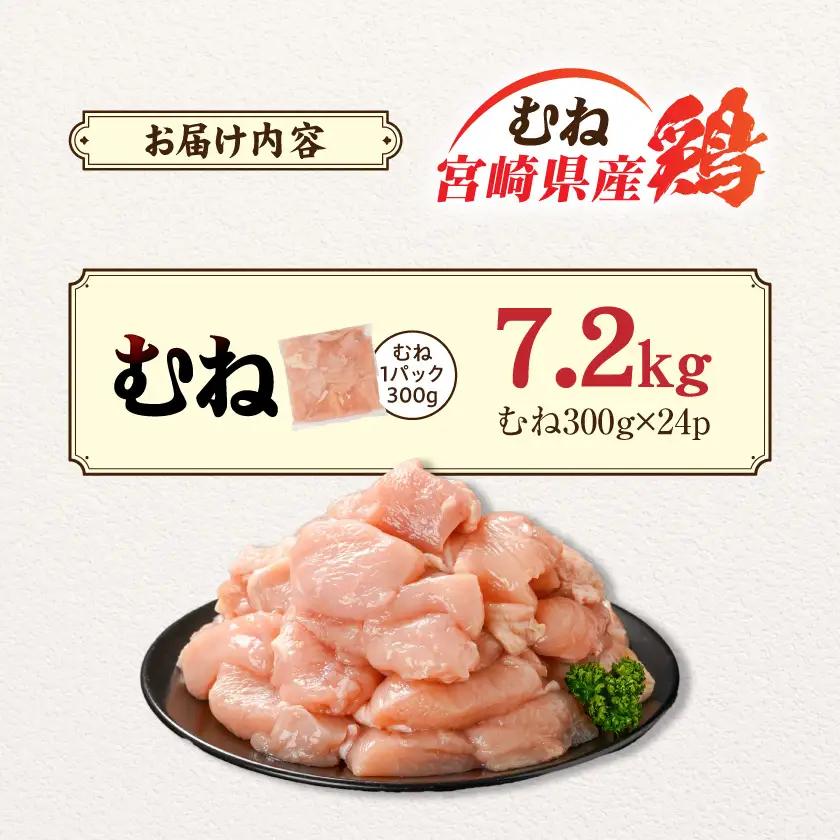 宮崎県産鶏むね肉7.2kg!カット済!〔19H-84-005-7200g〕_(都城市) 宮崎県産鶏 むね肉 カット済 唐揚げ チキン南蛮 親子丼