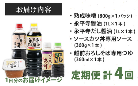 【４回お届け 定期便】越前・永平寺調味料セット【お届け対象月 10月,1月,4月,7月】お味噌 味噌汁 みそ しょうゆ 定期便 頒布会　F-014001