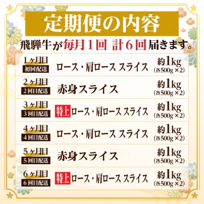 【毎月定期便】レビューキャンペーン実施中!飛騨牛　厳選すき焼き・しゃぶしゃぶ用　定期便　1kg全6回【配送不可地域：離島】