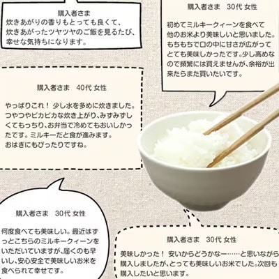 【令和7年産】【新米】 ミルキークイーン　玄米5kg　金賞・千葉大学共同研究米【1666858】