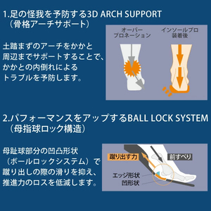 【株式会社 村井】インソールプロ・スポーツ ランニング【XS】
