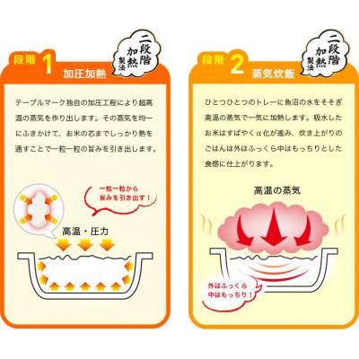 ふるさと納税 南魚沼市 糖質25%offごはん　150g×24食分　/テーブルマークのパックごはん |  | 02