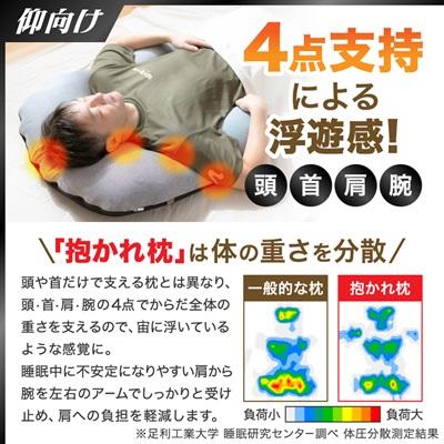 ふるさと納税 太田市 華麗なる男の抱かれ枕 |  | 01