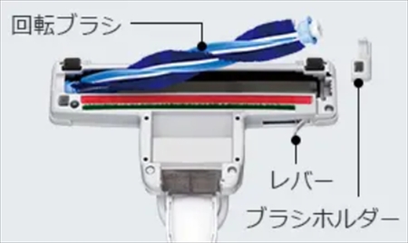 【紙パック式】掃除機CV-KV70M(W)【 HITACHI 日立 家電 茨城県 日立市 掃除機 クリーナー 掃除家電 掃除 家電製品 】