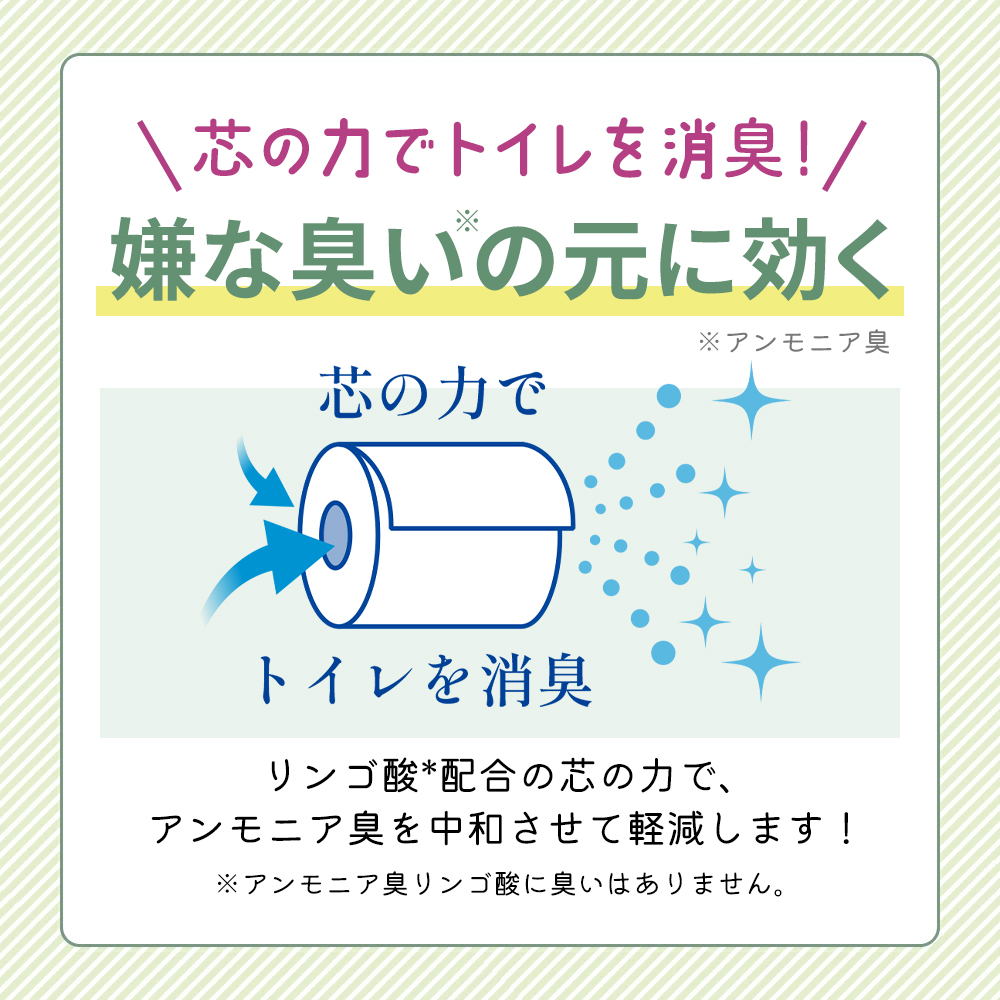 定期便 トイレットペーパー ダブル 1.5 倍巻き 1ケース (8ロール入×8パック) クリネックス コンパクト 無香料《3ヶ月ごと計4回》 トイレット ペーパー 節約 日用品 日用雑貨 備蓄 備蓄品