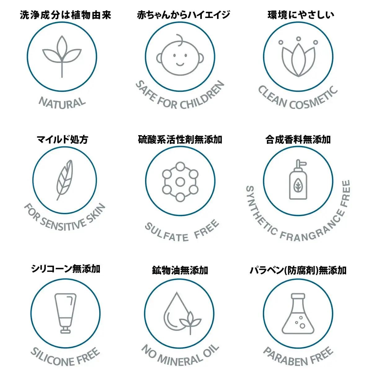 L02-008 アニモケア全身シャンプー（850mL×2本）