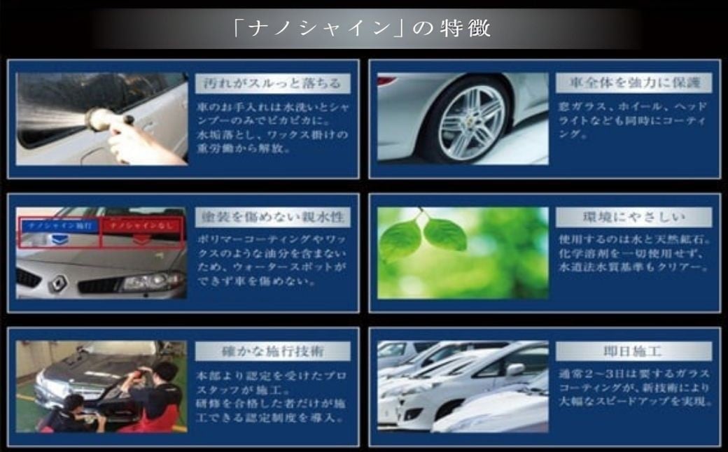 カーコーティング ナノシャイン 軽自動車 | カーコーティング ガラスコーティング コーティング かーこーてぃんぐ こーてぃんぐ