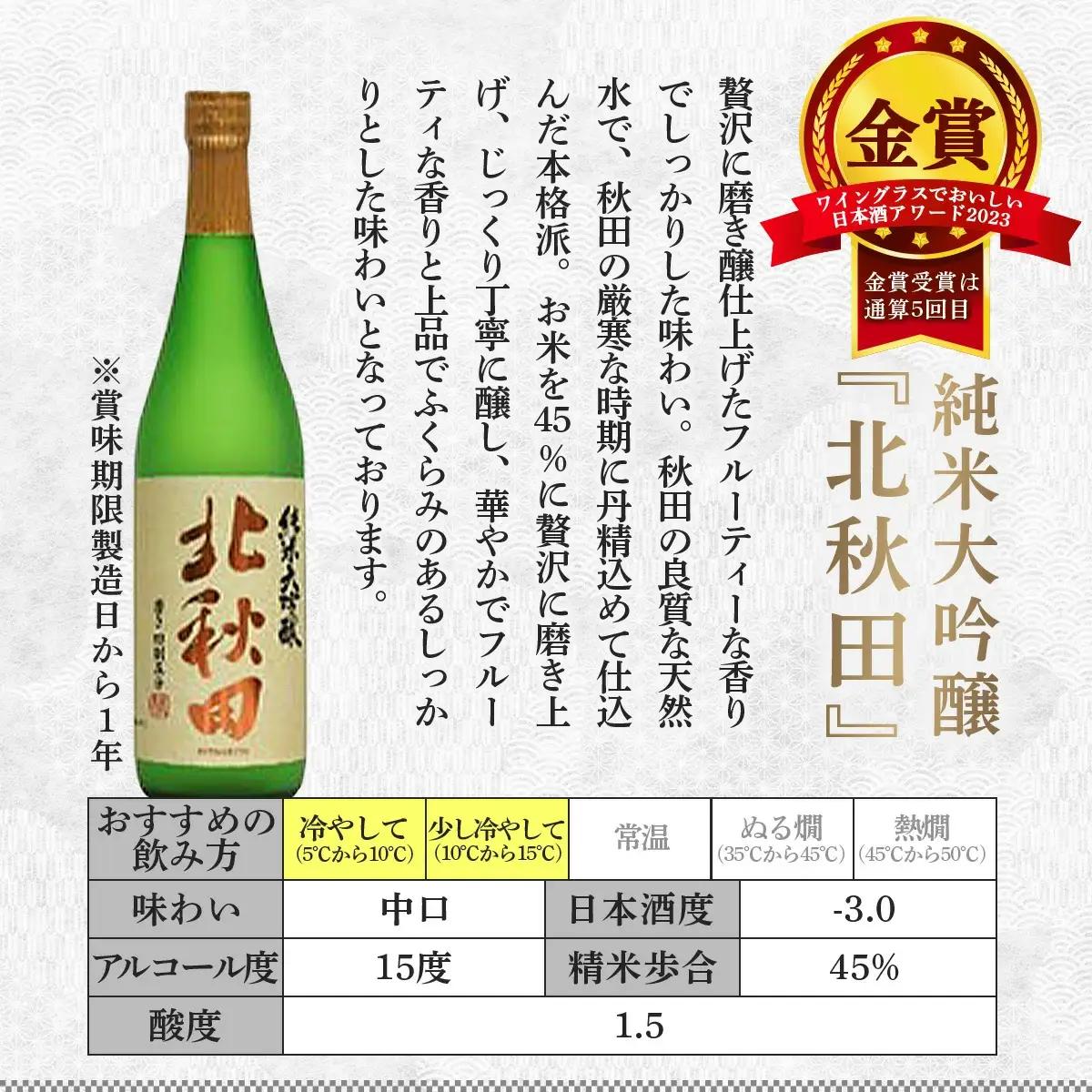 北鹿地酒とあきた六次会比内鶏と根菜の味噌漬け４種セット　120P4004